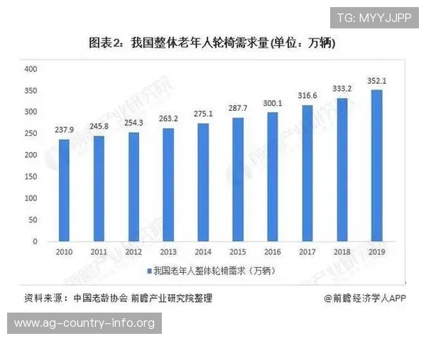 K8真人模拟器在网络游戏行业中的应用前景与市场潜力分析